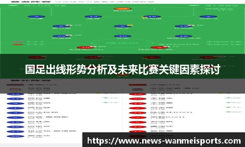 国足出线形势分析及未来比赛关键因素探讨